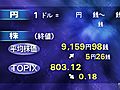 2日の東京株式市場　1日より5円26銭高い、9,159円98銭で取引終了