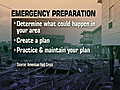 How to prepare for disaster