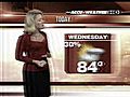 [Video] Accu-Weather Forecast