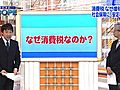 今なぜ消費税増税が持ち上がってきているのか、東大大学院・伊藤元重教授の解説です&#12290;