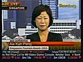 Tourism Impact On Singapore F1