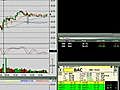 Day Trading Help: Live Online Stock Trading: Sept 24 Part 2