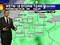 Afternoon/Evening Futurecast Plus 10/23