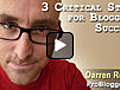 Permanent Link to 3 Critical Steps for Blogging Success