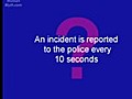 Domestic Violence Every 10 Seconds.flv