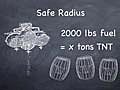 Safe Radius