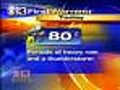 Marty Bass Updates Your Wednesday Forecast