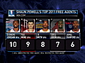 Top 2011 Free Agents