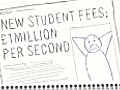 Money-saving tips for students