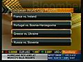 European World Cup Playoffs