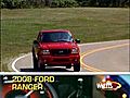 2008 Ford Ranger Overview