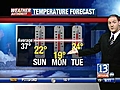 VIDEO: 13WHAM Weather Authority Morning Forecast &#8212; 03/02/09