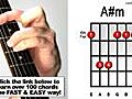 How to Play the A#m Guitar Chord