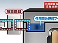 福島第1原発事故　東電、2号機で使用済み燃料プール冷却のための装置設置作業へ