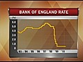 BoE and ECB Rate Decisions [07-08-10 7:50 AM]