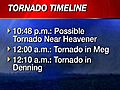 Denning Tornado Timeline