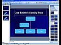 How to Create a PowerPoint Family Tree