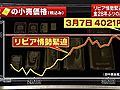 中東情勢緊迫化受け、金の価格が高騰　国内販売価格も28年ぶりの高値水準に