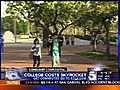 KTLA Consumer Confidential: Is College Debt Worth It? - David Lazarus reports?