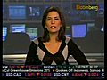 In-Depth Look - Ultimate Profits