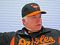 Showalter on the Orioles bullpen