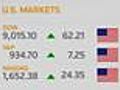 Business Update: Stimulus Hopes Rise