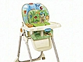 Fisher Price Recall