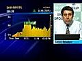 It’s a range bound market: IIR Group