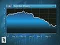 Stocks Under $5: Sinking Ship?