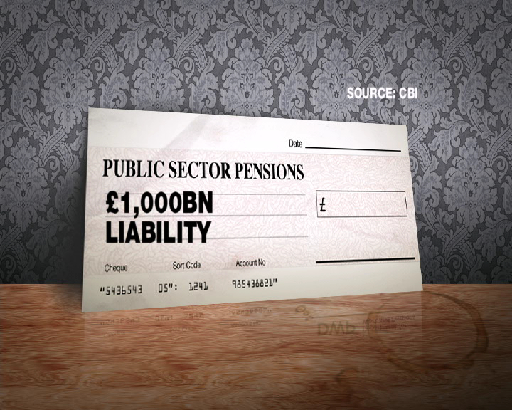 &#039;Too Few Young For Pensions To Be Affordable&#039;