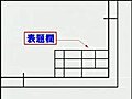 AutoCAD使い方〝製図の基礎知識〟