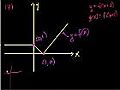 SAT Prep: Test 4 Section 2 Part 5