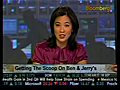 Spotlight - Ben & Jerry’s