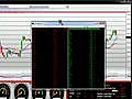 Stock Trading Training Video United States Economic Analysis