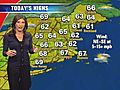 09/17/09: NECN weather forecast,  noon