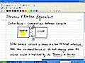 Thevenin - Thevenin Equivalent Circuit - Part 1