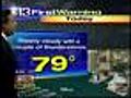 Meteorologist Tim Williams Has Your Early Forecast