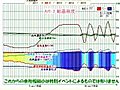 溶液結晶温度対実溶液温度