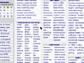 Craigslist Fundamentals - Learn about Craigslist fundamentals