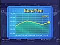 L’euro repasse au-dessus des 1.28$