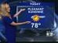 Thursday Weather: Warm,  Breezy, & Loads Of Sun