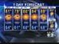 Gorgeous Rest Of The Week On Tap