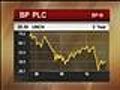 Market Morning : September 29,  2010 : BP Bonds: Risk vs. Reward [09-29-10 10:45 AM]