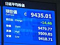 24日の東京株式市場　23日より14円46銭安い、9,435円01銭で取引終了