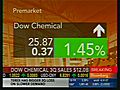 Earnings Watch - Dow Chemical