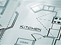 Howdini - How To Choose A Kitchen Design For Your Remodel