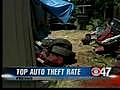 Fresno is Car Theft Capital