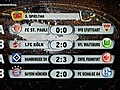 TV total - Deutscher Eisfussball Pokal 2009 - Highlights - Teil 2