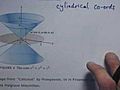 Lecture 11 - Parametrised Surfaces,  Vector Calculus