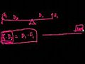 Learn about Mechanical Advantage - part 2